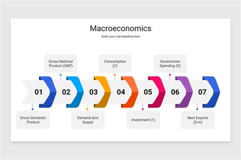 gucci google slides template